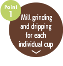 point1.Mill grinding and dripping for each individual cup