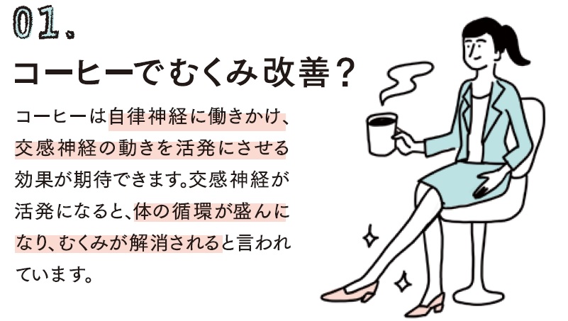 コーヒーは自律神経に働きかけ、交感神経の動きを活発にさせる効果が期待できます。交感神経が活発になると、体の循環が盛んになり、むくみが解消されると言われています。