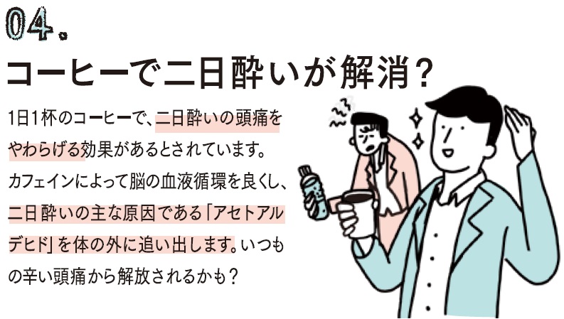 １日１杯のコーヒーで、二日酔いの頭痛をやわらげる効果があるとされています。カフェインによって脳の血液循環を良くし、二日酔いの主な原因である「アセトアルデヒド」を体の外に追い出します。いつもの辛い頭痛から解放されるかも？