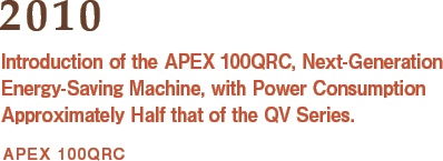 2010: Introduction of the APEX 100QRC, Next-Generation Energy-Saving Machine, with Power Consumption Approximately Half that of the QV Series.
