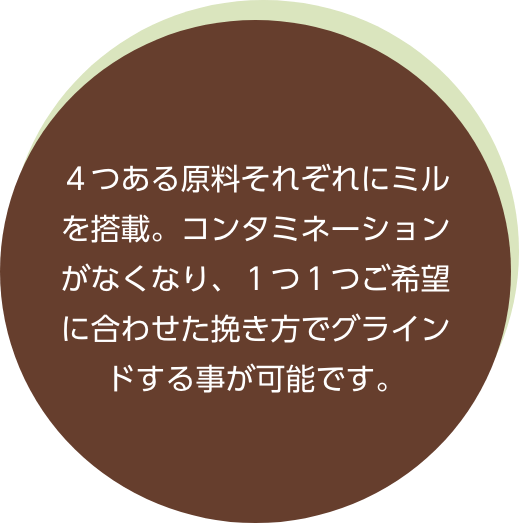 ４つある原料それぞれにミルが搭載。コンタミネーションがなくなり、１つ１つご希望に合わせた挽き方でグラインドする事が可能です。