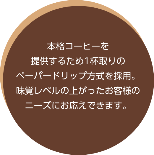 本格コーヒーを提供するため1杯取りのペーパードリップ方式を採用。味覚レベルの上がったお客様のニーズにお応えできます。