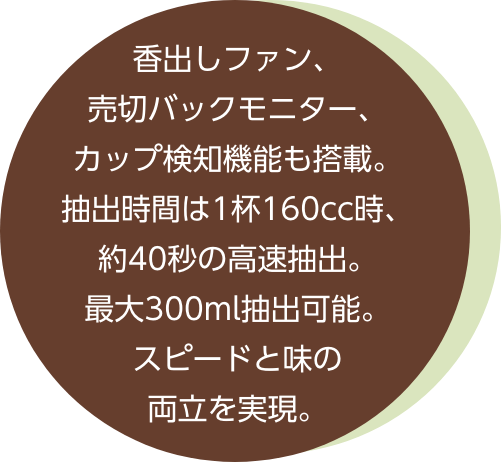 香出しファン、売切バックモニター、カップ検知機能も搭載。抽出時間、1杯160cc時、約40秒の高速抽出。最大300ml抽出可能。スピードと味の両立を実現。